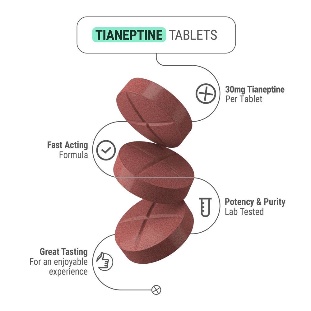 30mg Tianeptine Tablets - Berries - 5