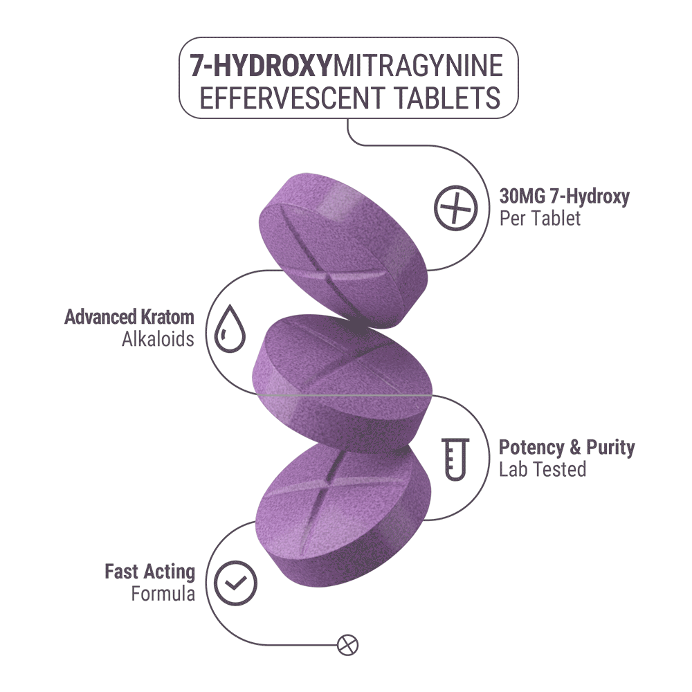 30mg 7-Hydroxy Effervescent Tablets - Grape - Simply Tabs - 5