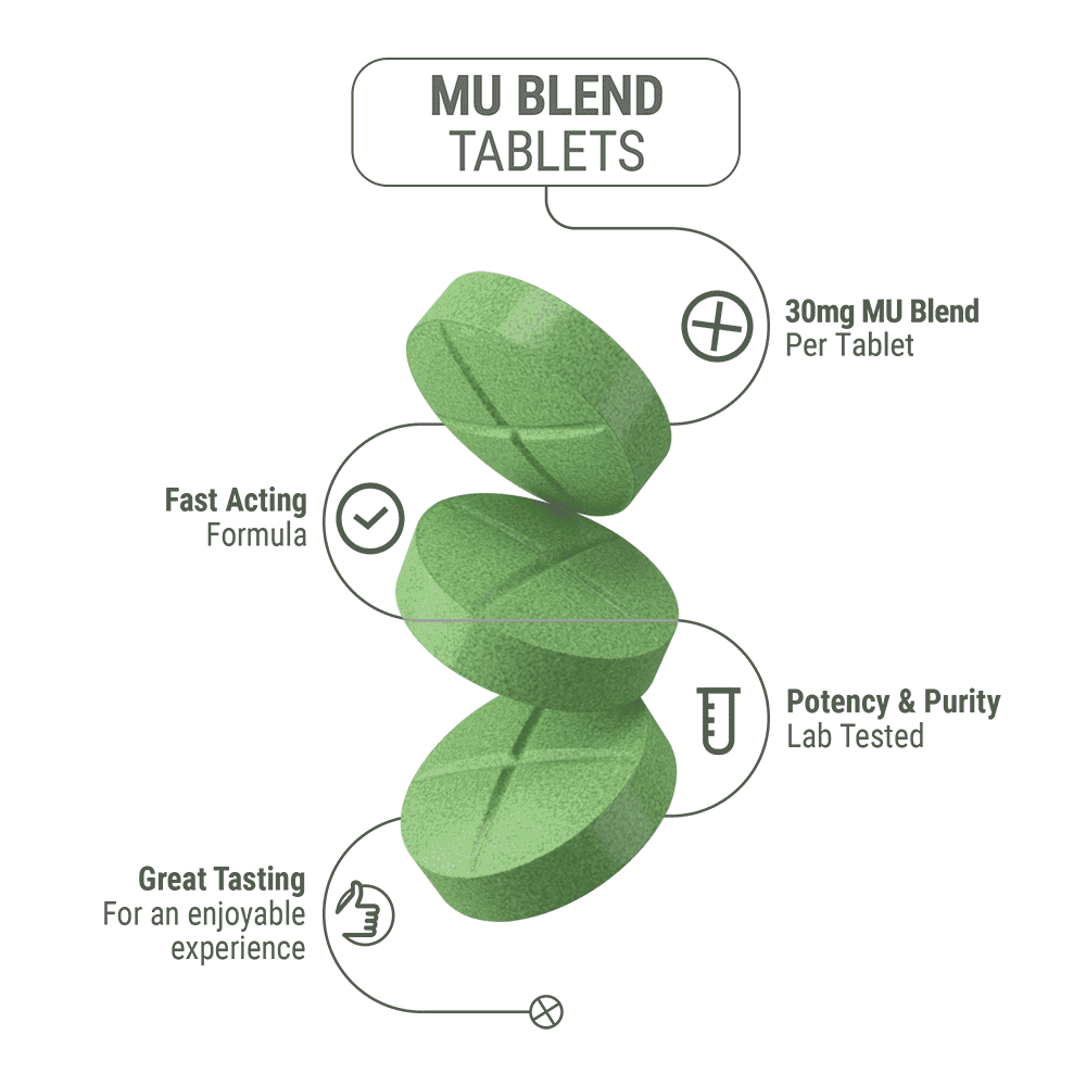 30mg MU Blend Tablets - Mint - Simply Tabs - 5
