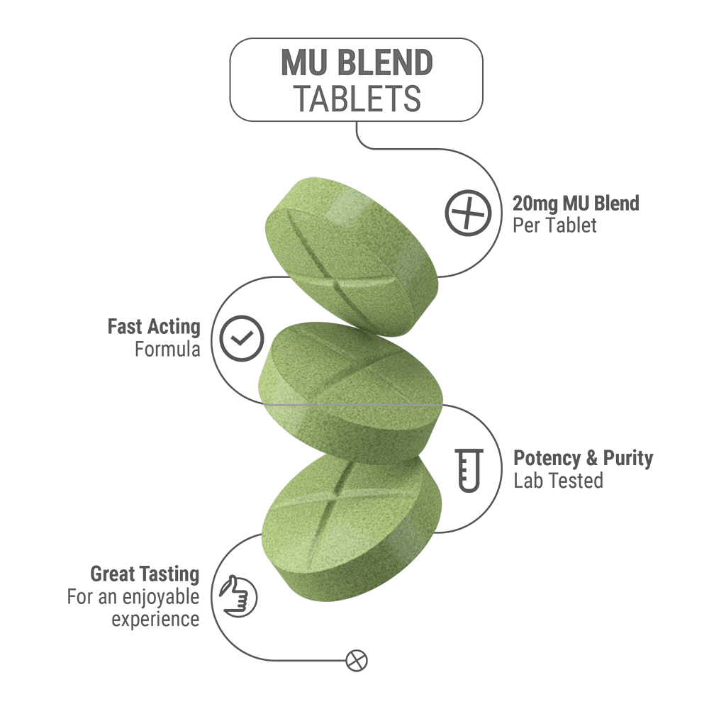 20mg MU Blend Tablets - Green Apple - Simply Tabs - 5