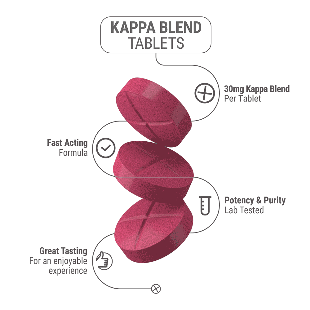 30mg Kappa Blend Tablets - Strawberry - Simply Tabs - 5