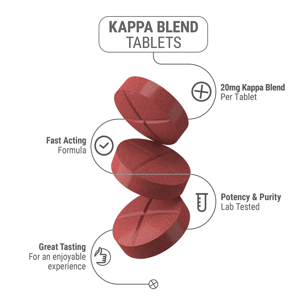 20mg Kappa Blend Tablets - Fruit Punch - Simply Tabs - 5