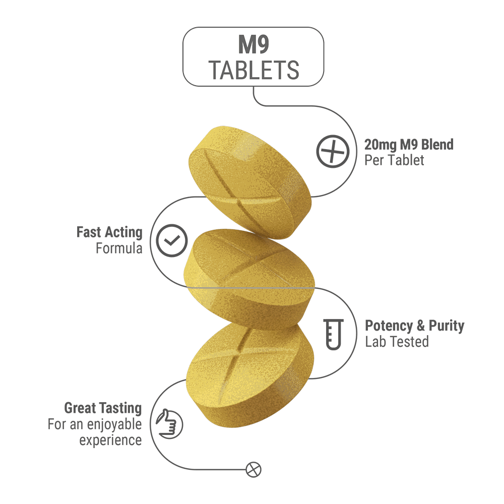20mg M9 Blend Tablets - Pineapple - Simply Tabs - 5