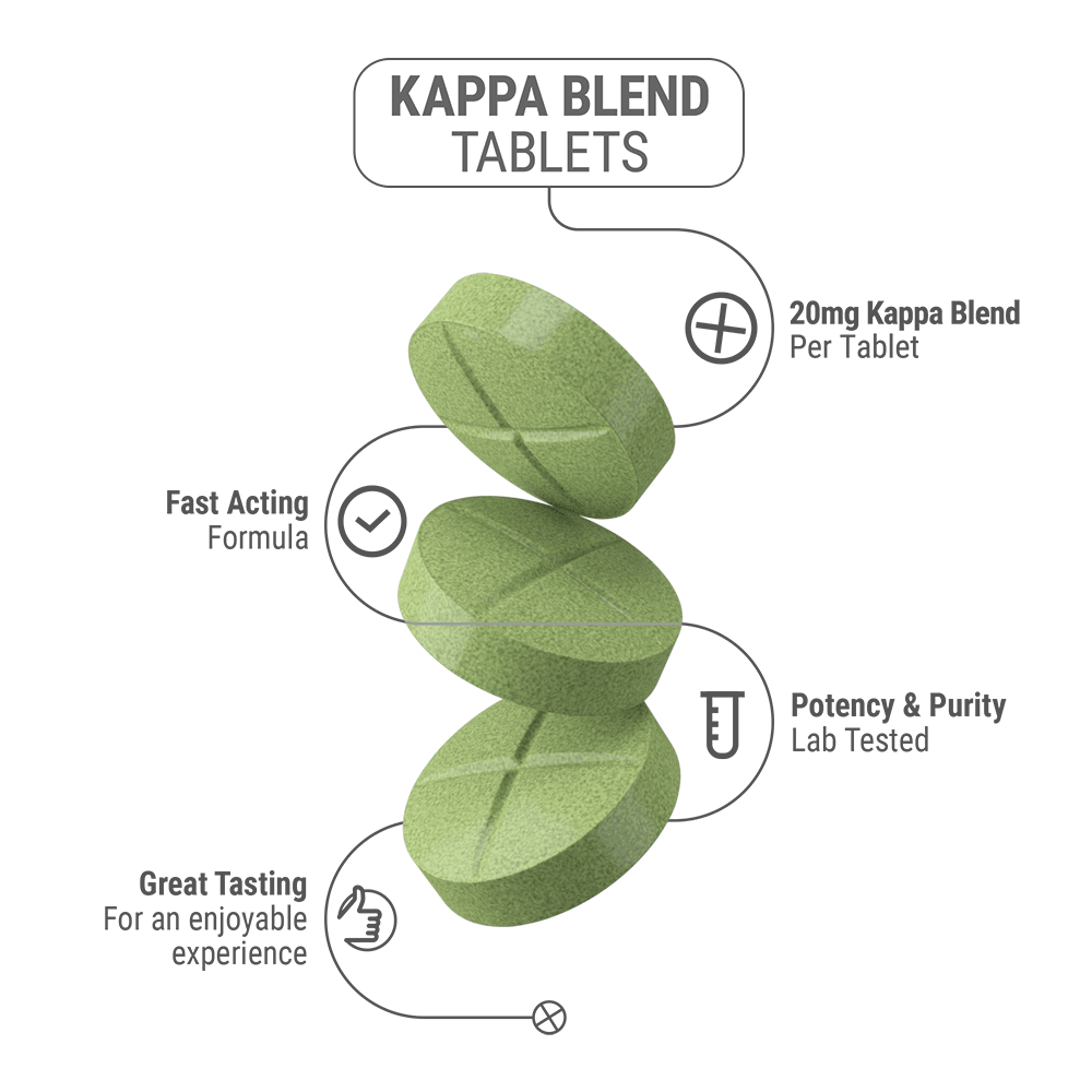 20mg Kappa Blend Tablets - Green Apple - Simply Tabs - 5