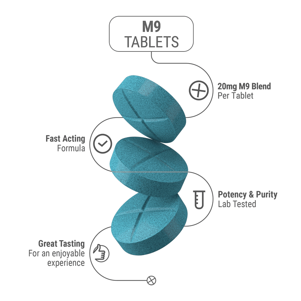 20mg M9 Blend Tablets - Unflavored - Simply Tabs - 5
