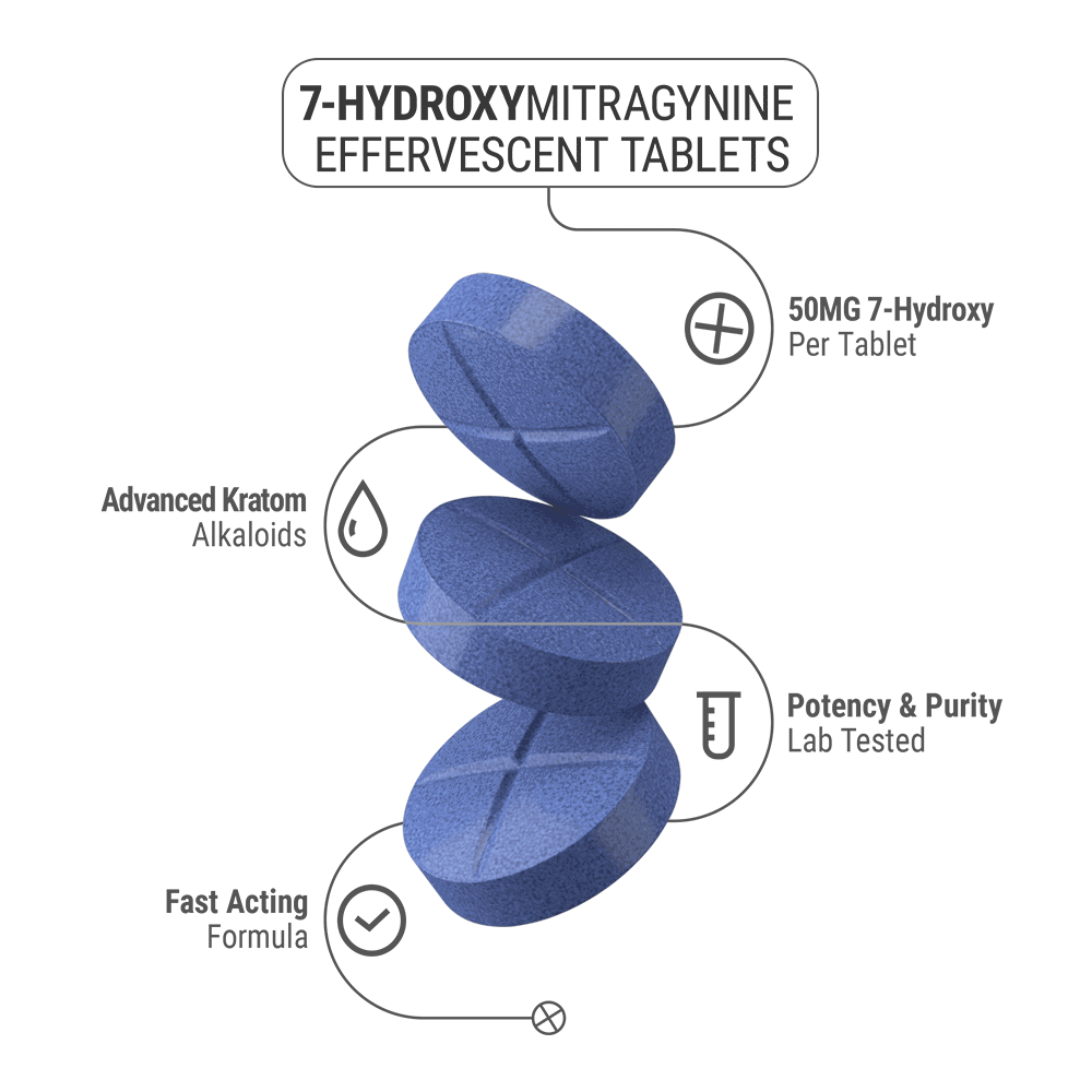 50mg 7-Hydroxy Effervescent Tablets - Blue Razz - Simply Tabs - 5