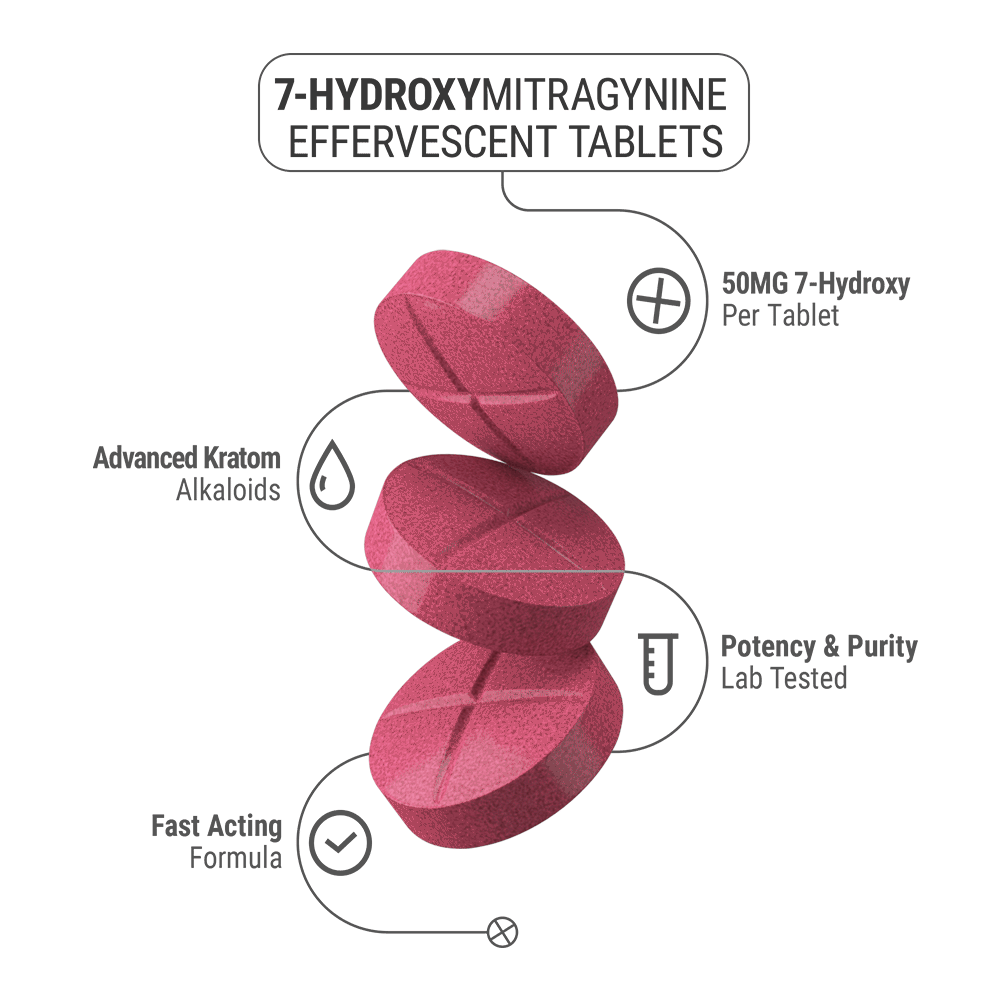 50mg 7-Hydroxy Effervescent Tablets - Strawberry - Simply Tabs - 5
