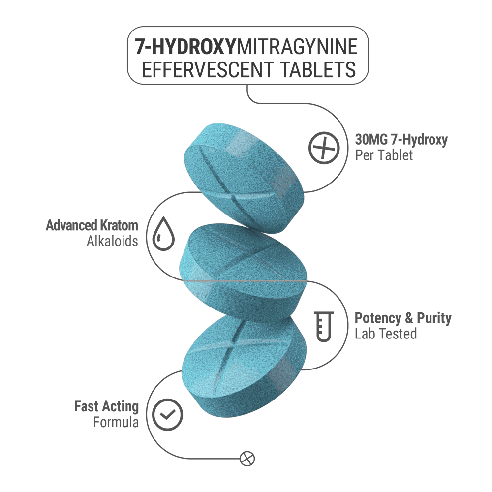 30mg 7-Hydroxy Effervescent Tablets - Blueberry - Simply Tabs - 5