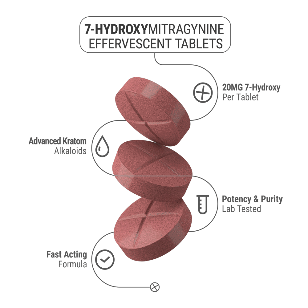 20mg 7-Hydroxy Effervescent Tablets - Berries - Simply Tabs - 5