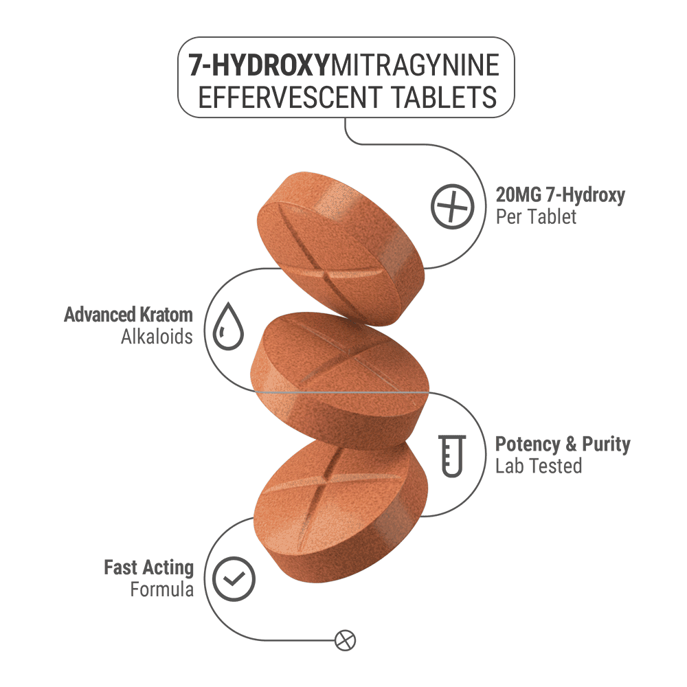 20mg 7-Hydroxy Effervescent Tablets - Mango - Simply Tabs - 5
