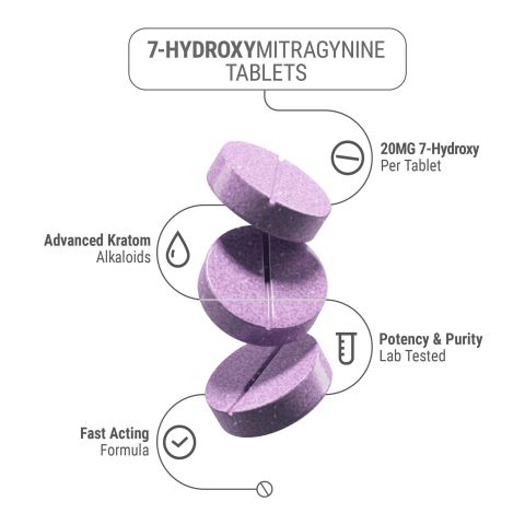 20mg 7-Hydroxy Tablets - Grape - Thumbnail 5