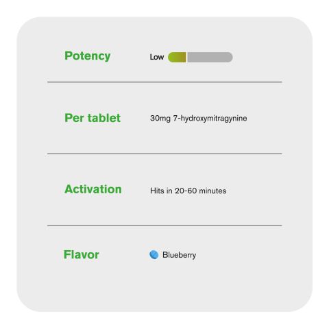 30mg 7-Hydroxy Tablets - Blueberry - Thumbnail 6
