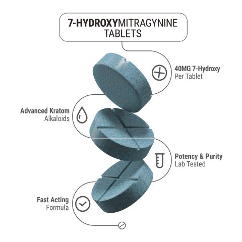 40mg 7-Hydroxy Tablets - Unflavored - Thumbnail 5