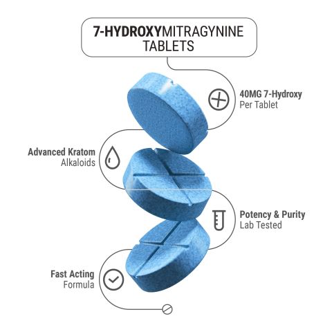 40mg 7-Hydroxy Tablets - Blueberry - Thumbnail 5