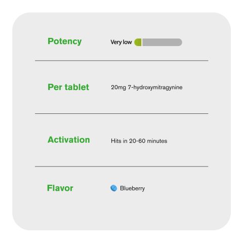 20mg 7-Hydroxy Tablets - Blueberry - Thumbnail 6