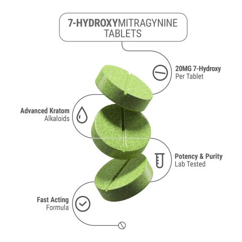 20mg 7-Hydroxy Tablets - Kiwi & Strawberry - Thumbnail 5