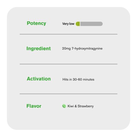 20mg 7-Hydroxy Tablets - Kiwi & Strawberry - Thumbnail 6