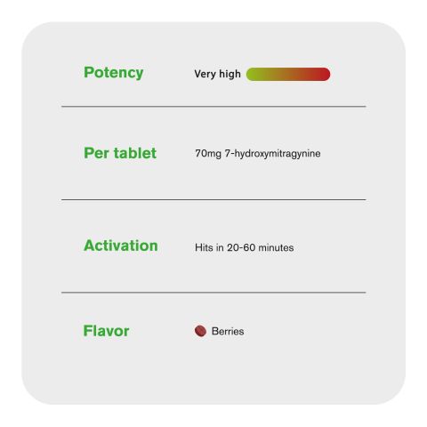 70mg 7-Hydroxy Tablets - Berries - Thumbnail 6