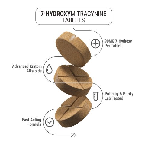 90mg 7-Hydroxy Tablets - Mango - Thumbnail 5
