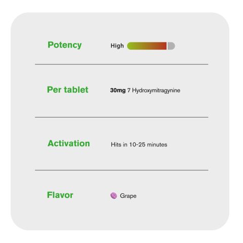 30mg 7-Hydroxy Effervescent Tablets - Grape - Thumbnail 7