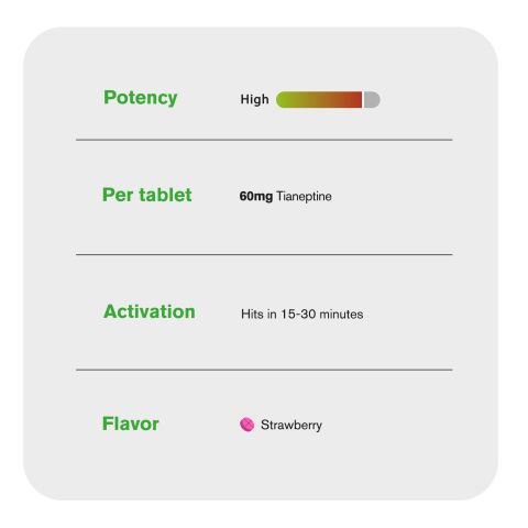 60mg Tianeptine Tablets - Strawberry - Thumbnail 7