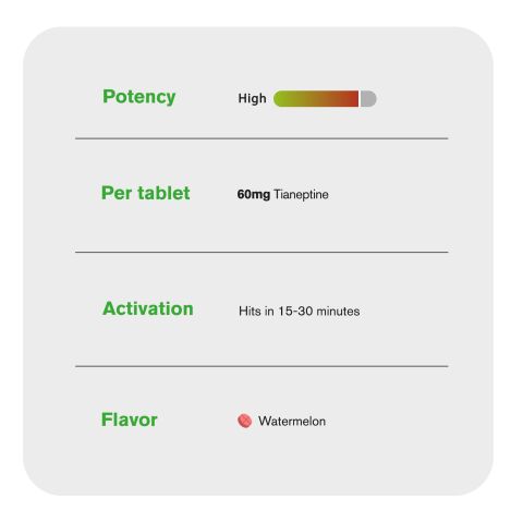 60mg Tianeptine Tablets - Watermelon - Thumbnail 7