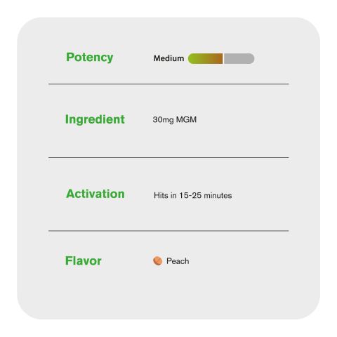 30mg MGM-15 Tablets - Peach - Thumbnail 6