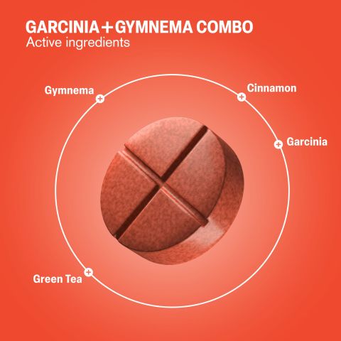 500mg - Garcinia + Gymnema Combo - Mood Tablets - Thumbnail 5