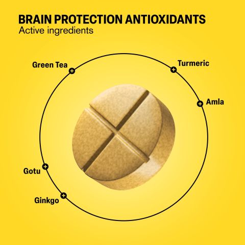 500mg - Brain Protection Antioxidants - Lemon Ginger - Mood Tablets - Thumbnail 5