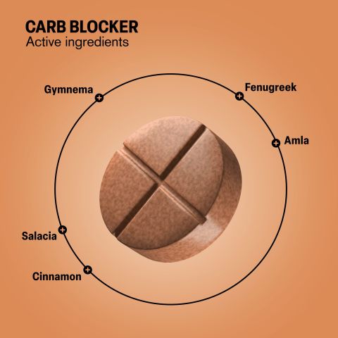 500mg - Carb Blocker - Chai Spice - Mood Tablets - Thumbnail 5