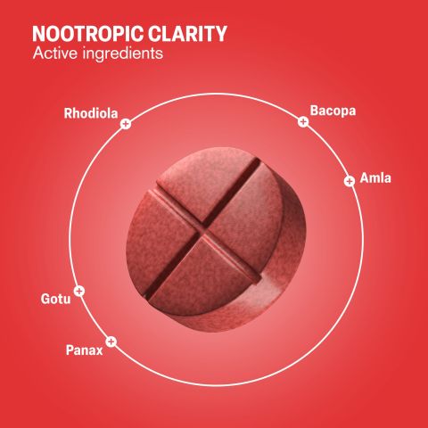 500mg - Nootropic Clarity - Mood Tablets - Thumbnail 5