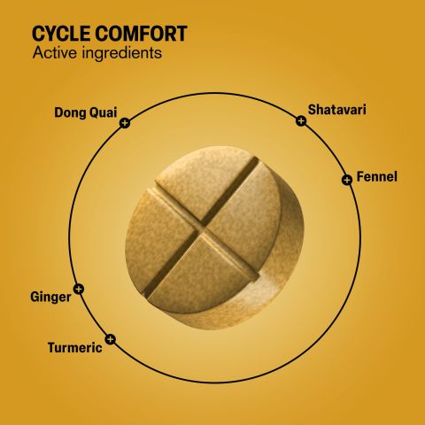 500mg - Cycle Comfort - Warm Apple Spice - Mood Tablets - Thumbnail 5