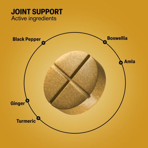 500mg - Joint Support - Mood Tablets - Thumbnail 5