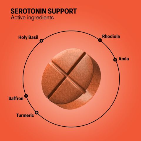 500mg - Serotonin Support - Blood Orange - Mood Tablets - Thumbnail 5