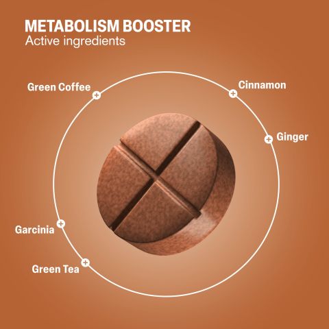 500mg - Metabolism Booster - Mood Tablets - Thumbnail 5