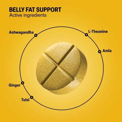 500mg - Belly Fat Support - Pineapple Chili - Mood Tablets - Thumbnail 5