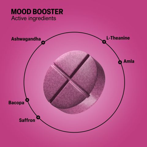 500mg - Mood Booster - Pomegranate Berry - Mood Tablets - Thumbnail 5