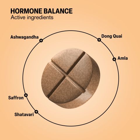 500mg - Hormone Balance - Peach Ginger - Mood Tablets - Thumbnail 5