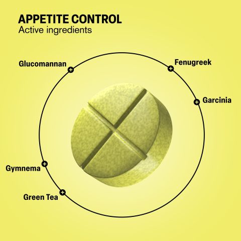 500mg - Appetite Control - Yuzu Citrus - Mood Tablets - Thumbnail 5