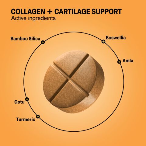 500mg - Collagen + Cartilage Support - Orange Peach - Mood Tablets - Thumbnail 5