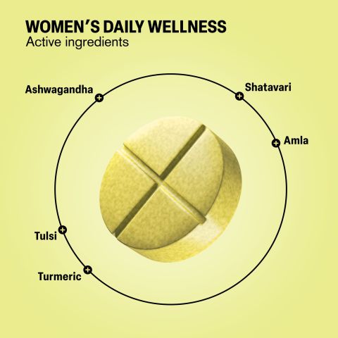 500mg - Women’s Daily Wellness - Honey Citrus - Mood Tablets - Thumbnail 5