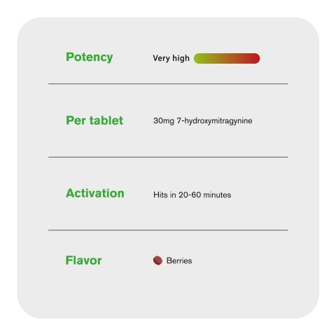 30mg 7-Hydroxy Tablets - Berries - Simply Tabs - Thumbnail 6