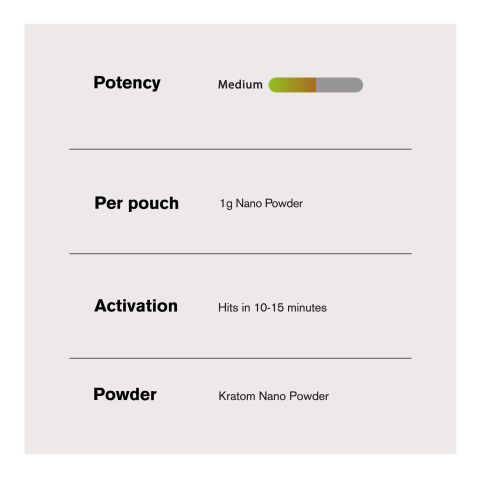 1,000mg Kratom Nano Powder - Chill Extreme - Thumbnail 5