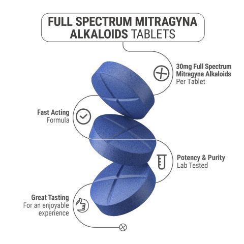 30mg Full Spectrum Mitragyna Alkaloids Tablets - Blue Razz - Simply Tabs - Thumbnail 5