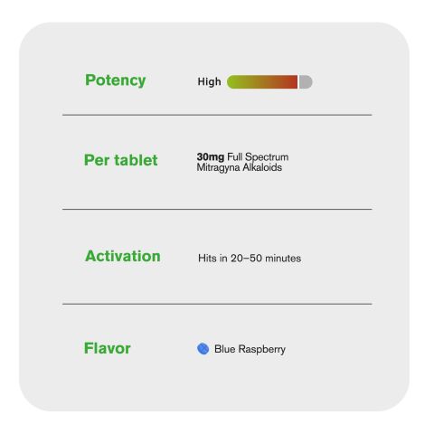 30mg Full Spectrum Mitragyna Alkaloids Tablets - Blue Razz - Simply Tabs - Thumbnail 7