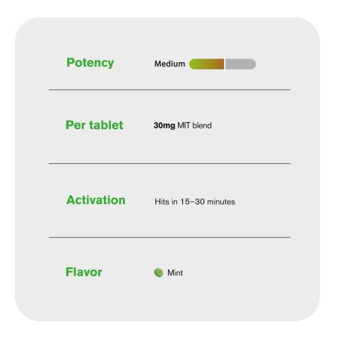 30mg MIT Blend Tablets - Mint - Simply Tabs - Thumbnail 7