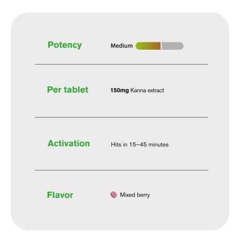 150mg Kanna Extract Tablets - Mixed Berry - Simply Tabs - Thumbnail 7