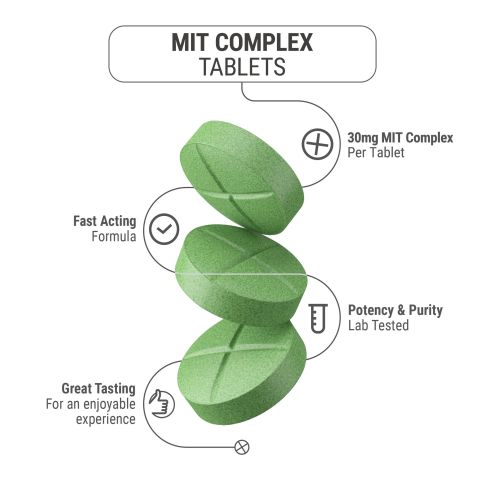 30mg MIT Complex Tablets - Mint - Simply Tabs - Thumbnail 5