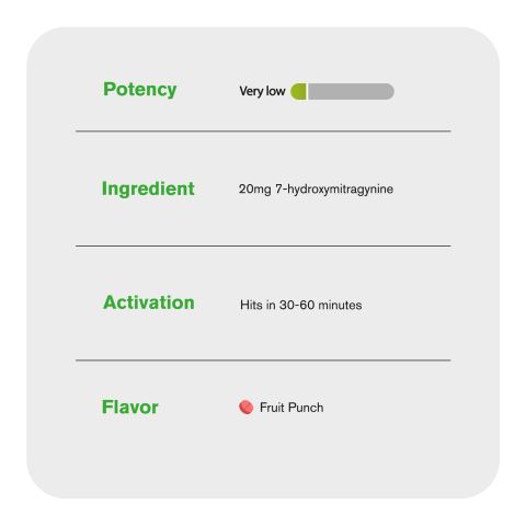 20mg 7-Hydroxy Tablets - Fruit Punch - Simply Tabs - Thumbnail 7