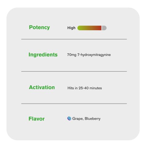 70mg 7-Hydroxy Tablets - Grape + Blueberry - Simply Tabs - Thumbnail 8